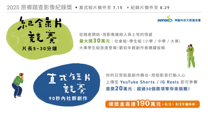 2025競賽摘要圖卡(另開新視窗/png檔)圖片