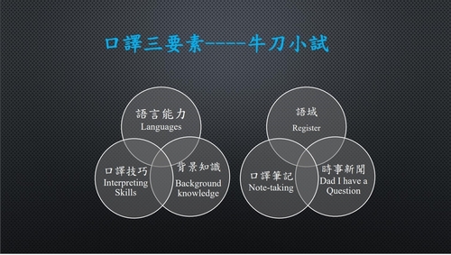 上課內容(另開新視窗/jpg檔)圖片