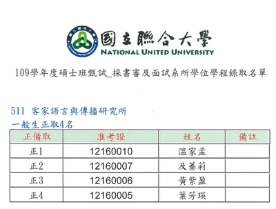 錄取名單〔一般生〕(另開新視窗/png檔)圖片