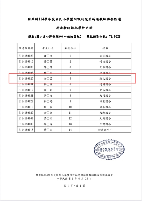 謝旻芸介聘學校：啟文國小(另開新視窗/jpg檔)圖片